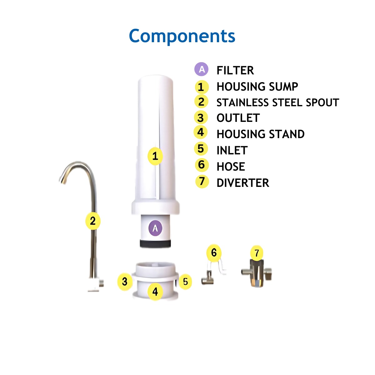 W2W-PORTABLE-WATER-FILTER-TAP-DIAGRAM